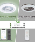 Bladeless 20 Inch Ceiling Fan With Remote Control Lights, 3 Color Temperatures, 6 Speed Wind, comparing remote and app control options