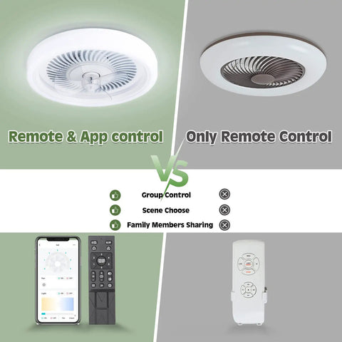 Bladeless 20 Inch Ceiling Fan With Remote Control Lights, 3 Color Temperatures, 6 Speed Wind, comparing remote and app control options