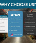 Comparison of PGN garage door rollers and other brands featuring noise reduction, durability, protection, installation benefits.
