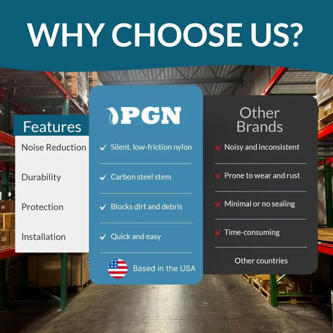 Comparison chart of PGN features vs other brands in warehouse setting. Features include noise reduction and durability.