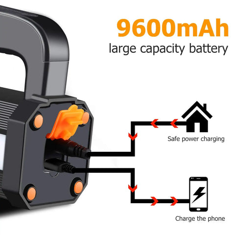 Beast Bright 600 Lumen Rechargeable Spotlight Flashlight showing USB output and charging, great for camping and emergencies.