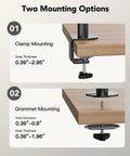 Vertical Dual Monitor Mount For Two 17 To 32 Inch Screens With Height Adjustable Arms And C Clamp Ergonomic Desk Mount