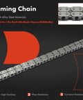 Close-up of timing chain from 3 Piece Engine Timing Chain Kit With Sprocket And Tensioner For Chevy GMC And Cadillac V8 Cars And SUVs