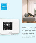Smart WiFi Thermostat TJ225, 7 Day 8 Period Programmable, Energy Saving, White Finish, showing temperature display