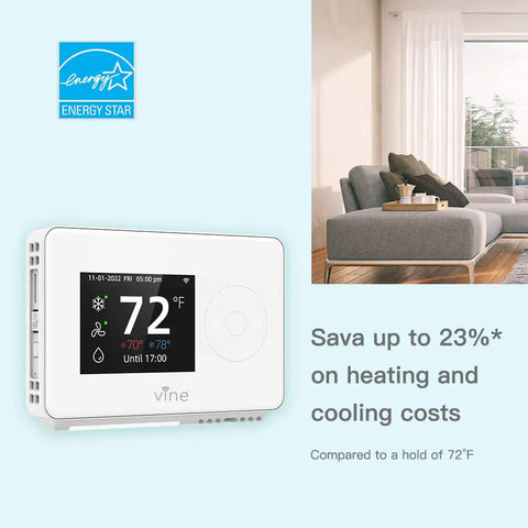 Smart WiFi Thermostat TJ225, 7 Day 8 Period Programmable, Energy Saving, White Finish, showing temperature display