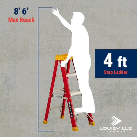 Non Conductive Fiberglass Step Ladder Four Feet, 300 Pound Capacity, Type IA Safety Rated in use reaching 8'6" max height
