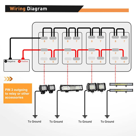 Wiring diagram for Four Gang Rocker Switch Panel With DIY Label Stickers And Pre Wired Jumpers SPST On Off 12V 20A And 24V 10A Aluminum Plate Red Ideal For LED Light Bars RV Boats And 4x4 Vehicles
