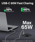 USB-C 65W Fast Charge demonstration with MacBook Pro showing charging time and power details.