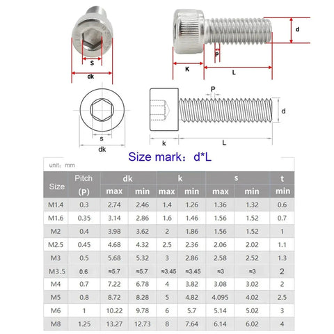 304 Stainless Steel Hex Socket Cap Head Screw Kit With Bolts Nuts And Washers M2 Through M6 DIN912 Boxed Set For DIY Projects And Reliable Electrical Connections size chart