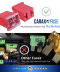 Glow When Blown LED Auto Fuse Kit With Dope Indicator So You Can Spot Blown Fuses Fast Low Profile JCASE FMX 30 Pack Replacement For Cars Trucks And More shown with heat-resistant PA66 fuses.