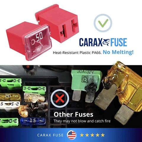 Glow When Blown LED Auto Fuse Kit With Dope Indicator So You Can Spot Blown Fuses Fast Low Profile JCASE FMX 30 Pack Replacement For Cars Trucks And More shown with heat-resistant PA66 fuses.