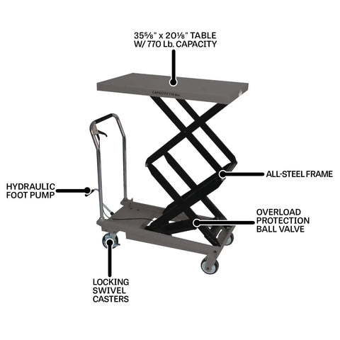 Heavy Duty Workhorse 36 By 20 Inch Double Scissor Lift Table 770 Pound Capacity Hydraulic Hand Pump All Steel Build Overload Safety Smooth Rolling Casters Easy Peasy Operation For Garage Shop Rig