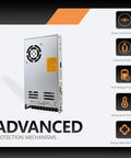 Tough As Nails 350W AC DC Power Supply 15V Enclosed Unit designed for standard 1U rack mounts with advanced protection features.