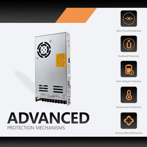 Tough As Nails 350W AC DC Power Supply 15V Enclosed Unit designed for standard 1U rack mounts with advanced protection features.