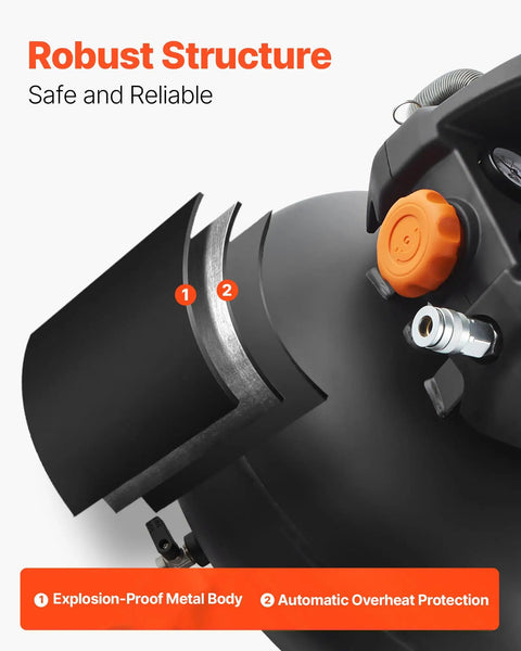 Detailed view of 6 Gallon Pancake Air Compressor With 1.7HP Oil Free Motor showing explosion-proof metal body and safety features.