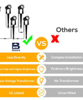 Comparison chart of Low Voltage Outdoor Landscape Lighting 4 Pack IP65 Waterproof Path Lights vs traditional lights, features listed.