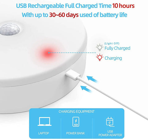 Motion Sensor LED Ceiling Light With USB Cable And Rechargeable Battery Wireless Closet Lights No Wiring Needed For Indoor And Outdoor Use Across Hallways Stairs Porch Pantry Wall Mounts
