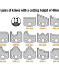 Pro Grade Molding And Profile Router Bit Set Boasting Four Inch Diameter One Quarter Bore Aluminum Cutterhead With Razor Sharp M2 Steel Knives For Hardcore Cuts On Raised Panel Rail Stile Tongue Groove And Cove Bead Work, showing 13 pairs of interchangeable knives.
