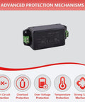 Workhorse 12 Volt 2.5 Amp 30 Watt Din Rail Power Supply with advanced protection mechanisms for safe usage.