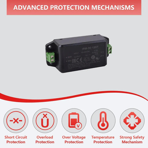 Workhorse 12 Volt 2.5 Amp 30 Watt Din Rail Power Supply with advanced protection mechanisms for safe usage.