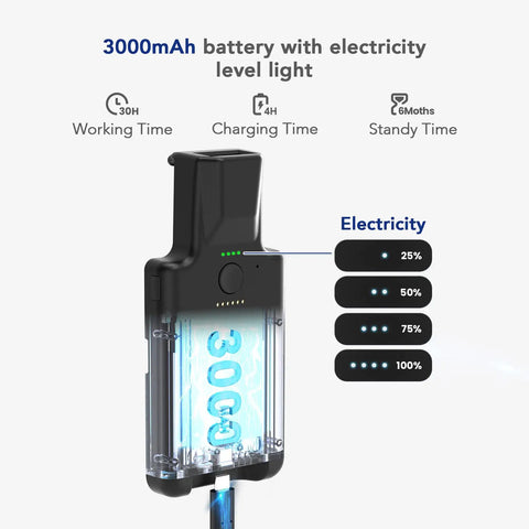Portable Bluetooth Barcode Scanner With 3000mAh Battery showing electricity level lights for 1D 2D QR codes.