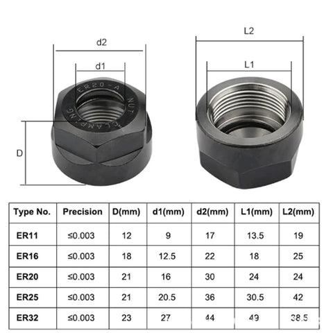 High Precision ER Collet Nut Set for Electric Spindle Chuck Fits ER11 ER16 ER20 ER25 ER32 Pro Grade Machining Nut diagram