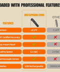 Comparison chart showcasing the features of the Rechargeable Digital Meat Thermometer With Ultra Fast 0.5 Second Instant Read And Plus Or Minus 0.5 Degree Fahrenheit Accuracy Auto Rotating Backlight Display IP67 Waterproof Wireless Kitchen BBQ Tool For Grilling And Smoking Like A Boss against others.