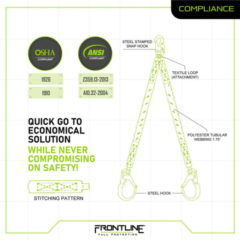 Rock Solid 6 Foot Twin Leg Lanyard Shock Absorbing Safety Anchor With Snap And Rebar Hooks OSHA Approved Impact Indicator Beast Mode Tie Off Gear For Heavy Lift Job Sites Real Deal Craftsmanship