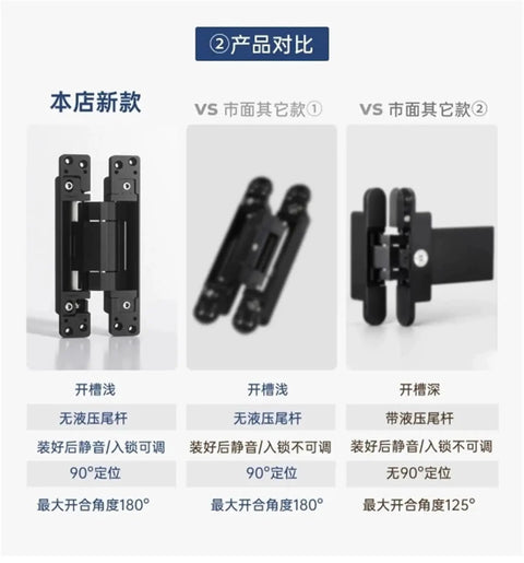 Invisible Self Closing Door Hinge Featuring Buttery Smooth Hydraulic Buffer And Dead Stop Ninety Degree Positioning For Pro Grade Cabinetry knockout installation comparison image