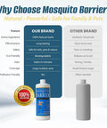 Comparison chart of Liquid Garlic Mosquito Repellent Concentrate for Outdoors, 32 Fl Oz Pack, highlighting benefits over other brands.
