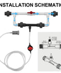 Venturi Fertilizer Injector Kit Three Quarter Inch Water Inlet Outlet NPT Garden Irrigation Mixer Injectors installation schematic.