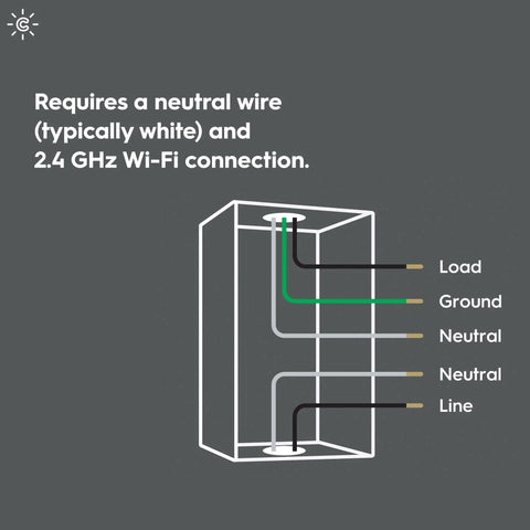 Diagram showing wiring requirements for Cync Paddle Style Smart Light Switch With Neutral Wire Required Bluetooth And 2.4 GHz Wi Fi Connectivity