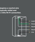 Wiring diagram for Cync WiFi 2 Amp Multi Location White Touchless Illuminated Smart Light Switch For Home Use With No Fuss App Control Scheduling Scenes And Wall Mount Installation.
