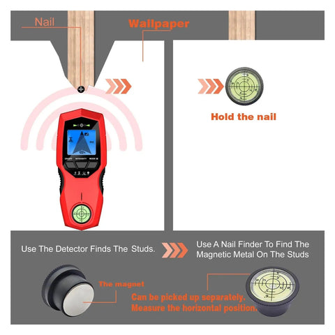 Heavy Duty Digital Wall Stud Finder With Bright Backlit Display shows usage instructions for detecting studs and nails.