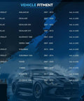 Vehicle fitment chart for Heavy Duty Front CV Axle Shaft For 2007 To 2020 Chevy Silverado 1500 and GMC Sierra 4X4