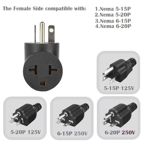 Downward Angled 4 In 1 NEMA 5-20P Power Adapter For NEMA 5-15R 5-20R 6-15R And 6-20R Receptacles with four plug types displayed