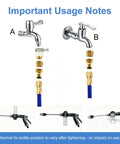 Installation guide for Heavy Duty Pressure Washer Gun With Three Spray Modes with note on garden hose connectors and soap dispenser.