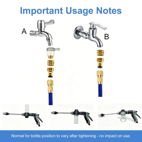 Installation guide for Heavy Duty Pressure Washer Gun With Three Spray Modes with note on garden hose connectors and soap dispenser.