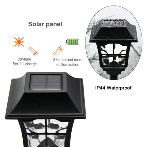 Close-up of Solar Pathway Lights 6 Pack Black Waterproof Outdoor LED Garden Lights Easy Install No Fuss Decorative Dusk To Dawn Auto On Off 8 Lumens with solar panel