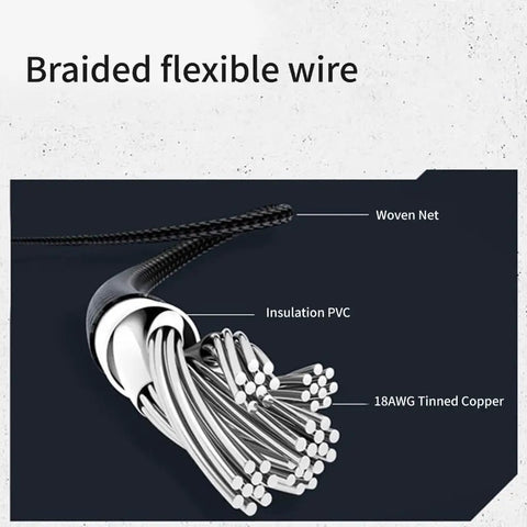 Heavy Duty 18AWG Sleeved Power Cable Extension Cord Set With 24Pin Motherboard Pcie Gpu And Cpu Connectors detailed view of braided flexible wire sections.