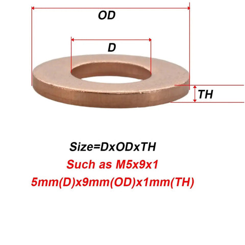 Solid Annealed Pure Copper Flat Washers Kit Vibrant Orange M5 To M20 With 1Mm And 2Mm Thickness, M5x9x1 size chart