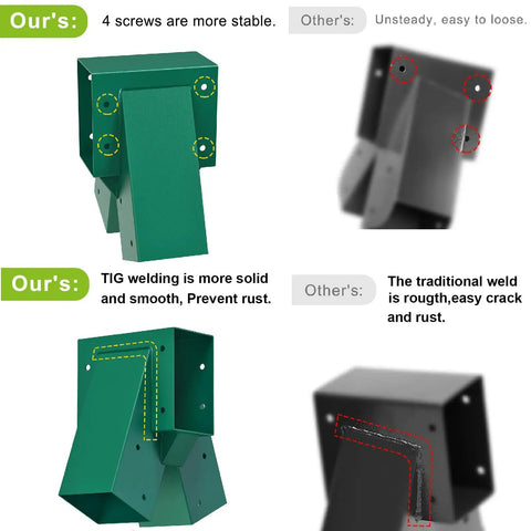 Beefed-Up Heavy-Duty A-Frame Swing Set Brackets Kit for Two 4x4 Legs and One 4x6 Beam, DIY Steel Swing Set Hardware With Mounting Hardware, Reinforced Middle Bracket Design, Green