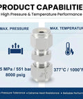 VALVENTO 316 stainless steel compression tube fitting, 8mm OD x 8mm OD straight union adapter with double ferrules