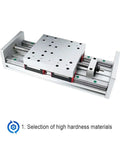 Kickass HGR20 Linear Guide Rail Kit Paired With 1605 Ball Screw Stepper Motor Mount For CNC Machines And 3D Printers showing steel rails and precision ball screw.