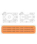 Diagram displaying specifications for Heavy Duty 5 Inch Stem Casters Four Pack Premium Flat Rubber Wheels with load limits.