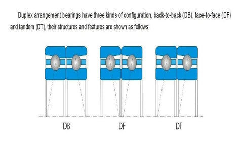 Diagram of duplex arrangement bearings types DB, DF, and DT configurations for P4 Precision sealed angular contact.