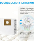 12 Pack 90667 Filter Bags For 1 To 1.5 Gallon Wet Dry Vacuums, Type A Collection showing double layer filtration system