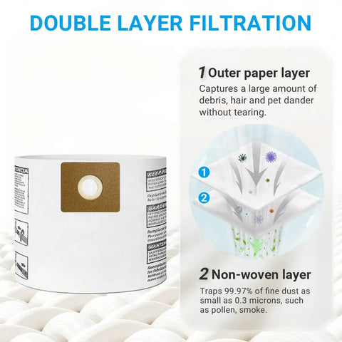 12 Pack 90667 Filter Bags For 1 To 1.5 Gallon Wet Dry Vacuums, Type A Collection showing double layer filtration system