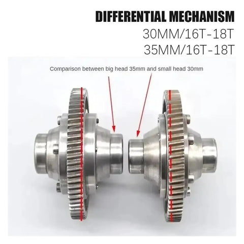 Planetary Differential Gear Pack For Electric Tricycles, 16T And 18T Options With 30mm And 35mm Shafts side-by-side comparison