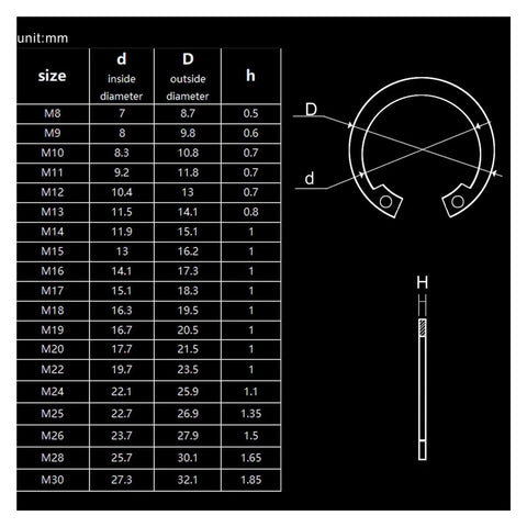 Heavy Duty Snap Ring Set Kit 8 To 24 Mm Internal C Type Circlips size table and diagram